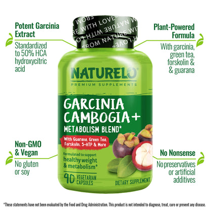 Garcinia Cambogia+ with Green Tea & 5-HTP